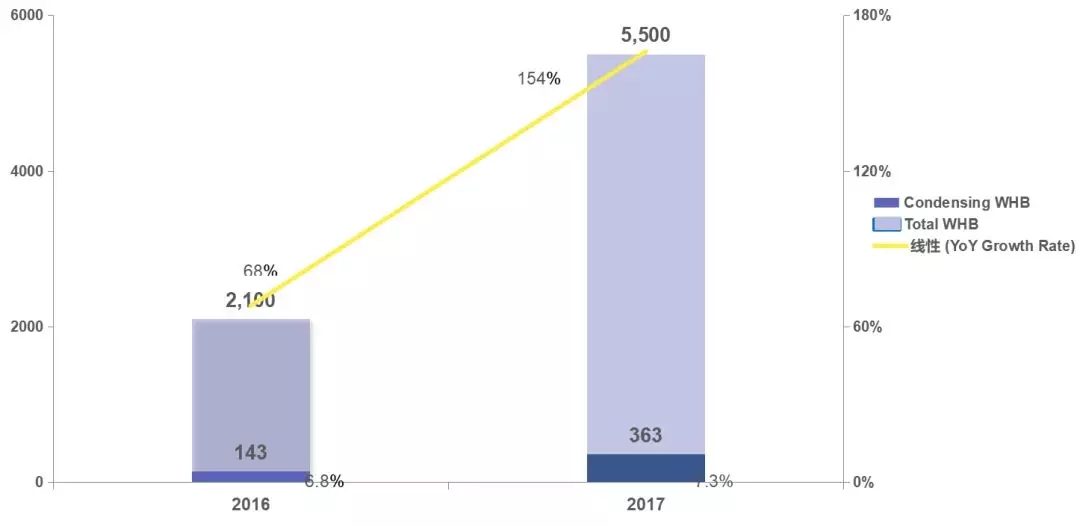 不朽情缘-官方网站