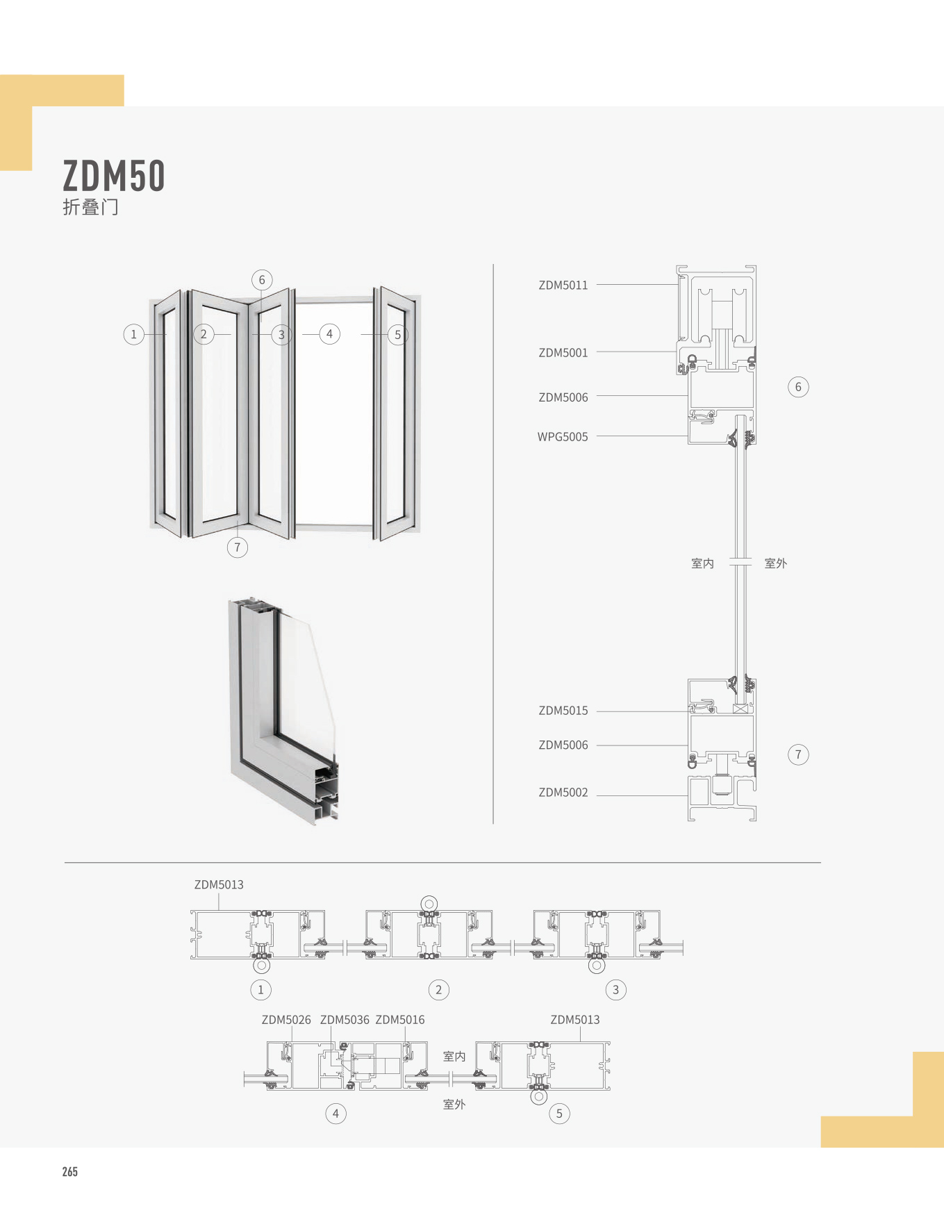 ZDM50۵